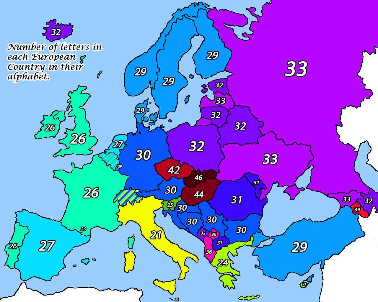 Number of letters in each European country's alphabet