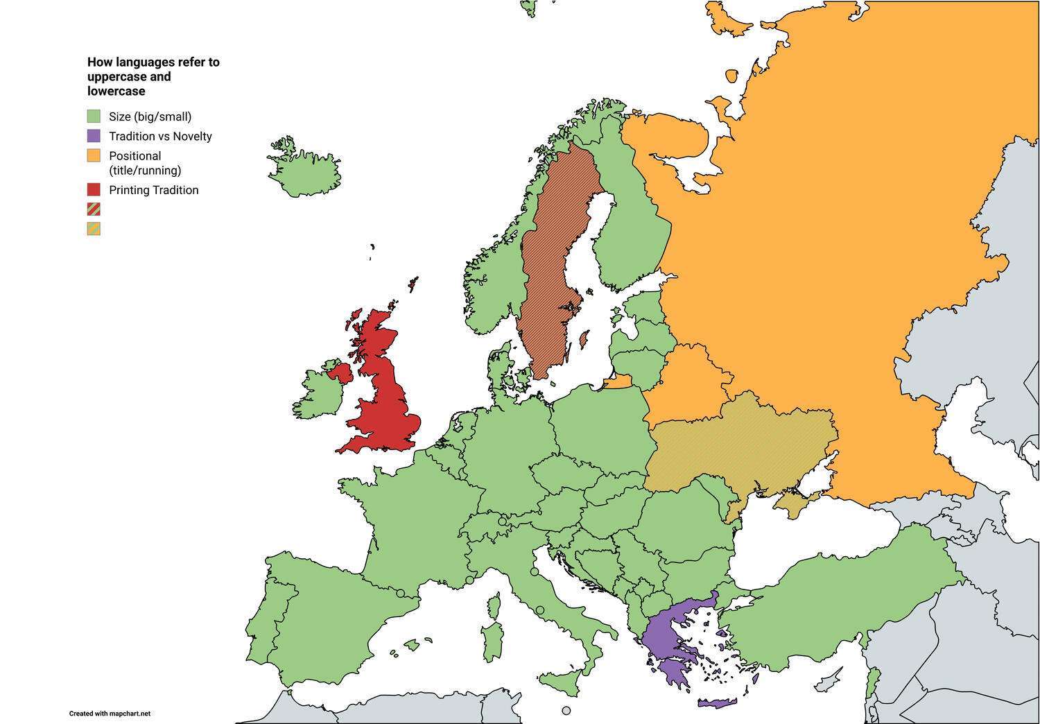 The etymology of words referring to uppercase and lowercase letters in Europe