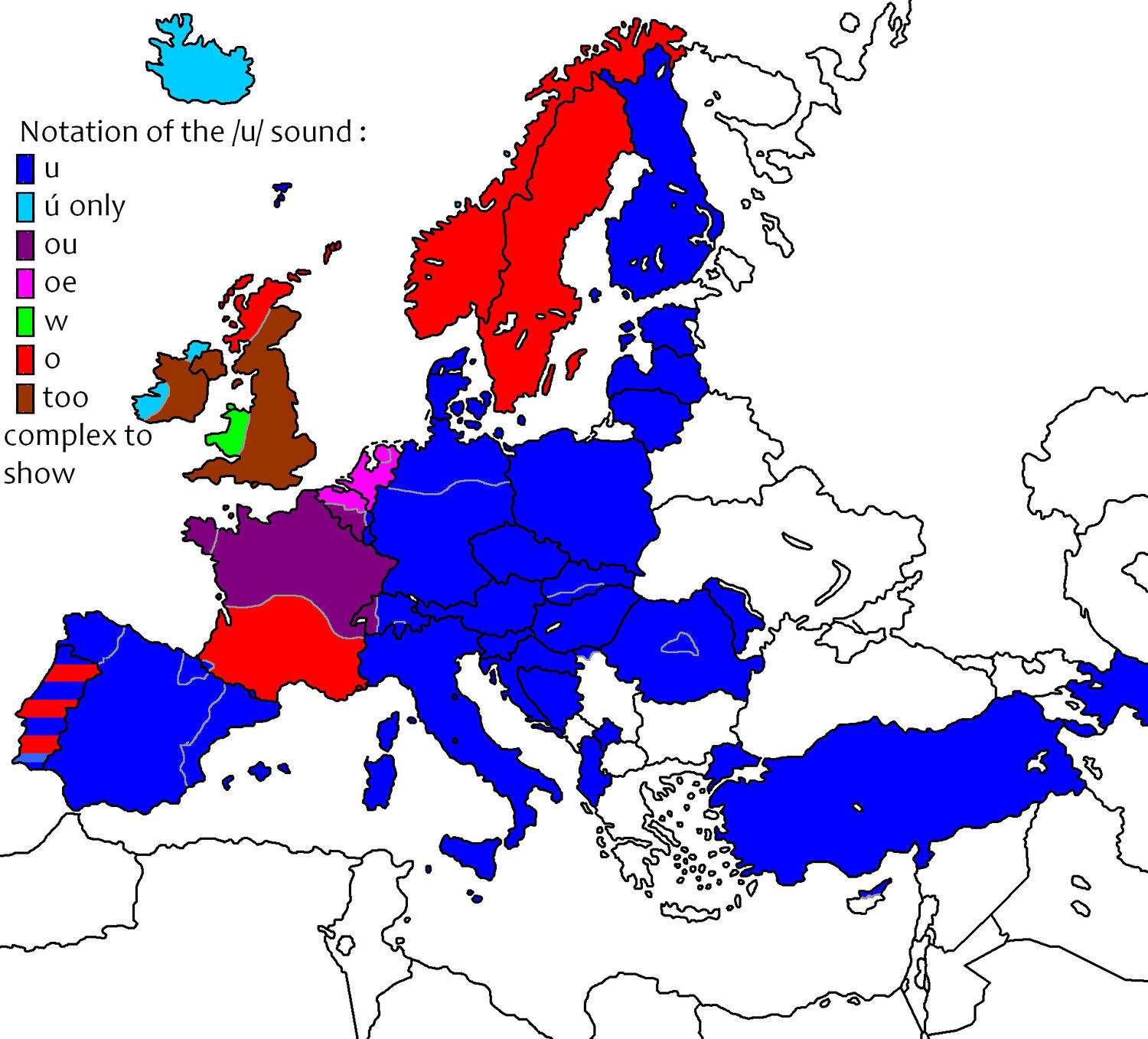 Writing of the /u/ sound in European languages using the Latin alphabet