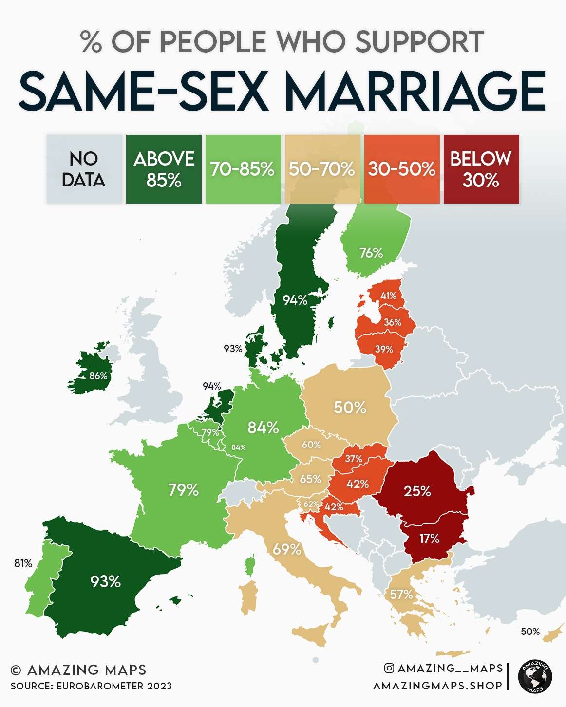 Percentage of Europeans who support same-sex marriage
