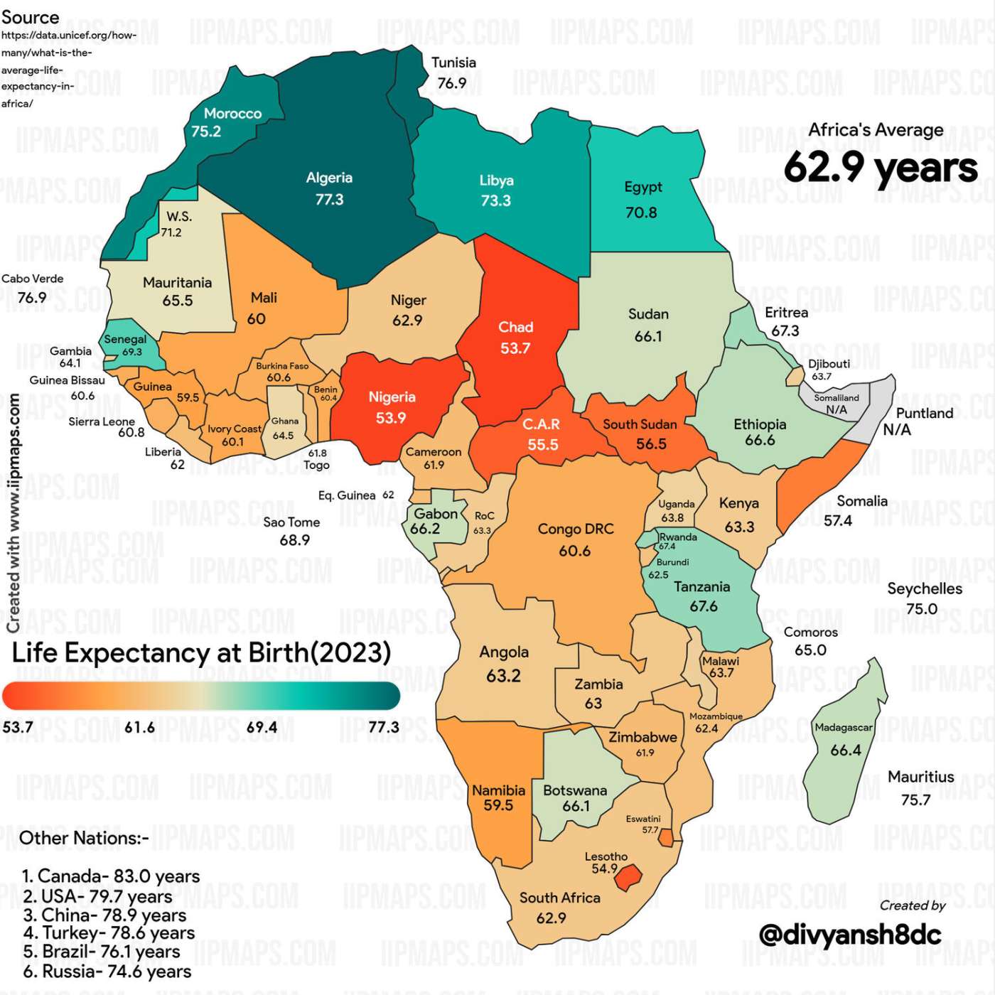 African Nations by Life Expectancy at Birth, 2023