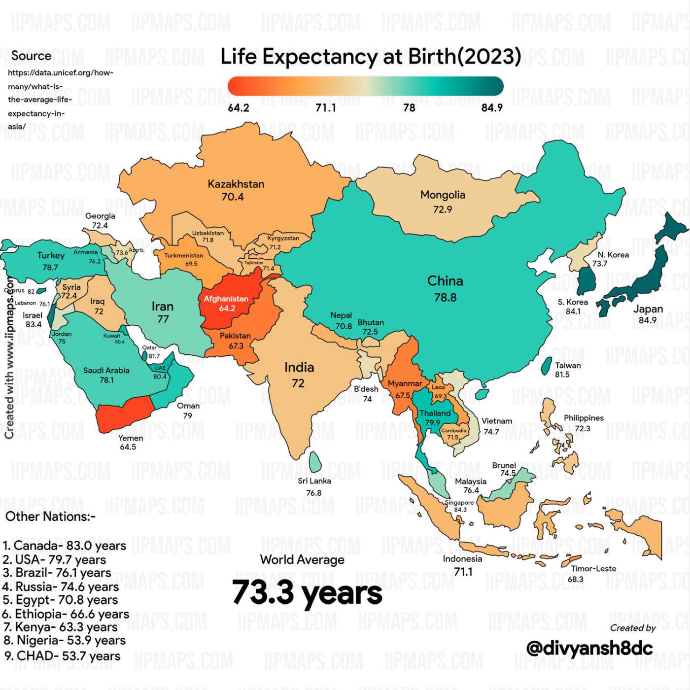 Asian Nations by Life Expectancy at Birth, 2023