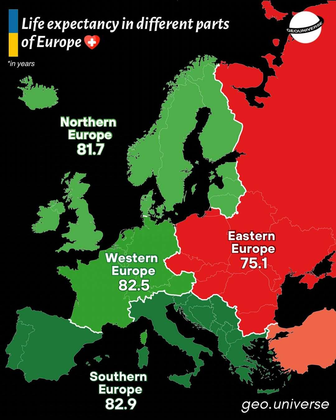 Life Expectancy Across Europe