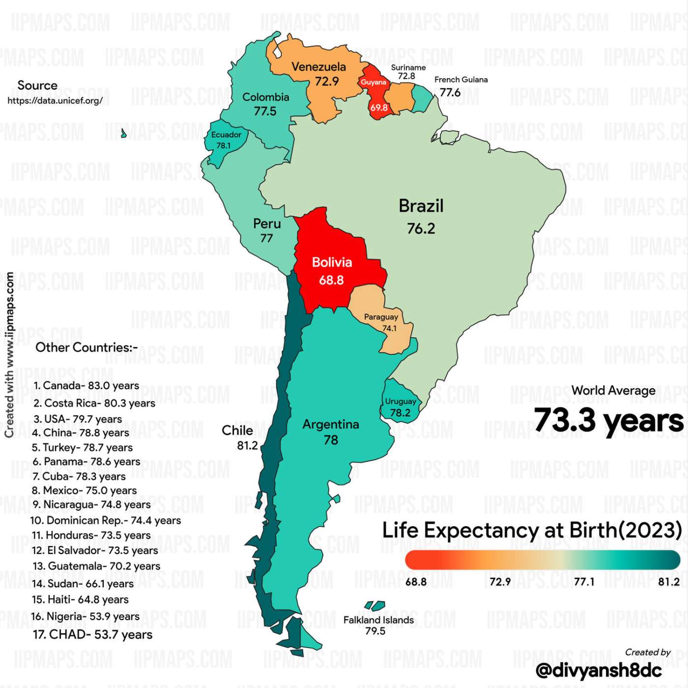 South American Nations by Life Expectancy, 2023
