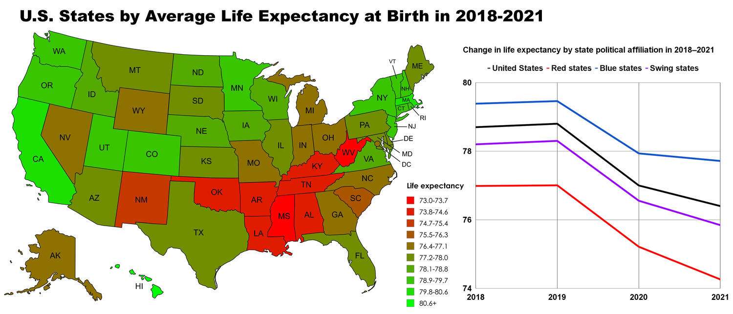 US states by life expectancy at birth in 2018-2021