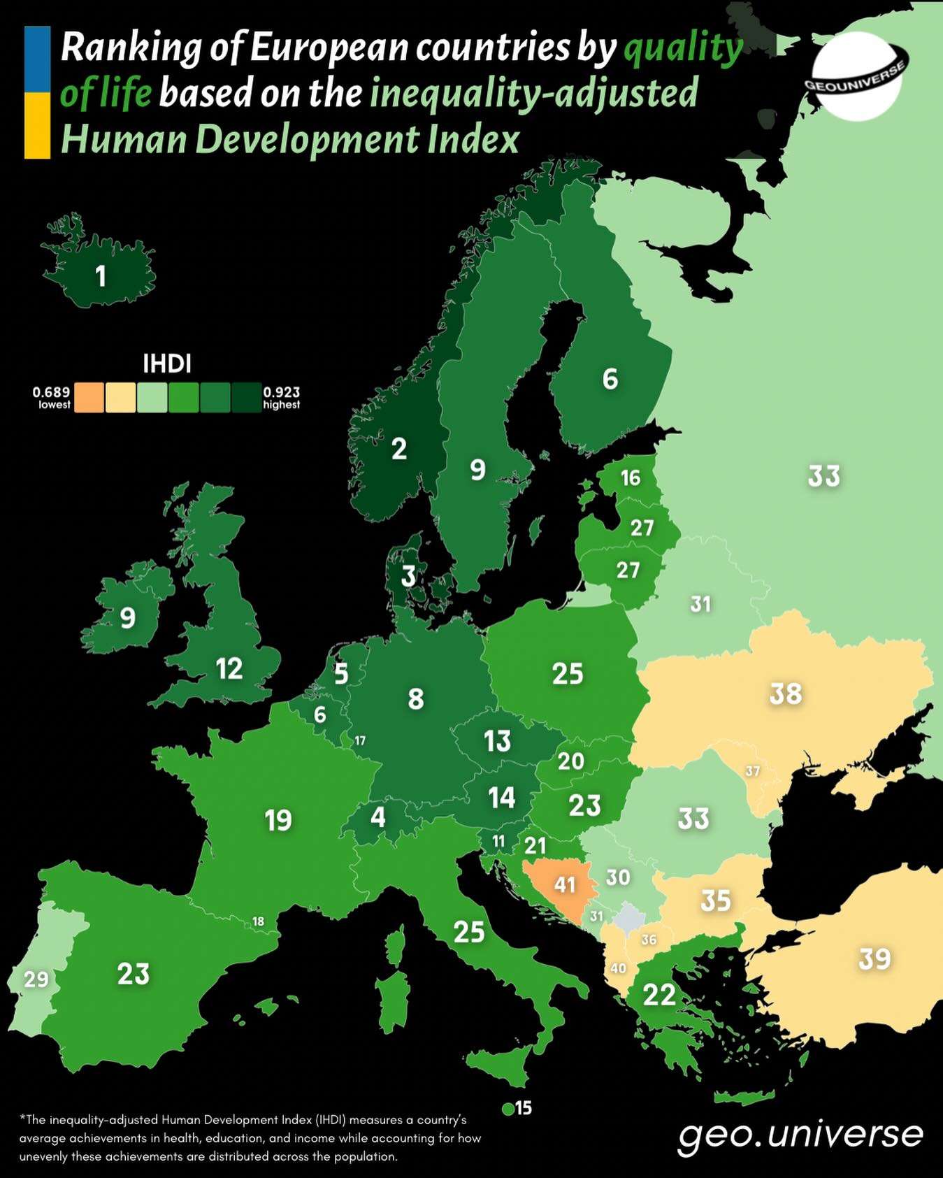 Quality of life in Europe ranked