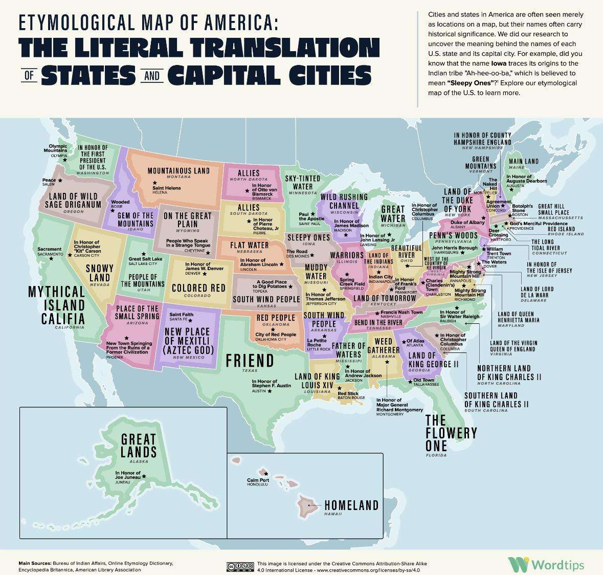 Literal translation of US states and their capitals