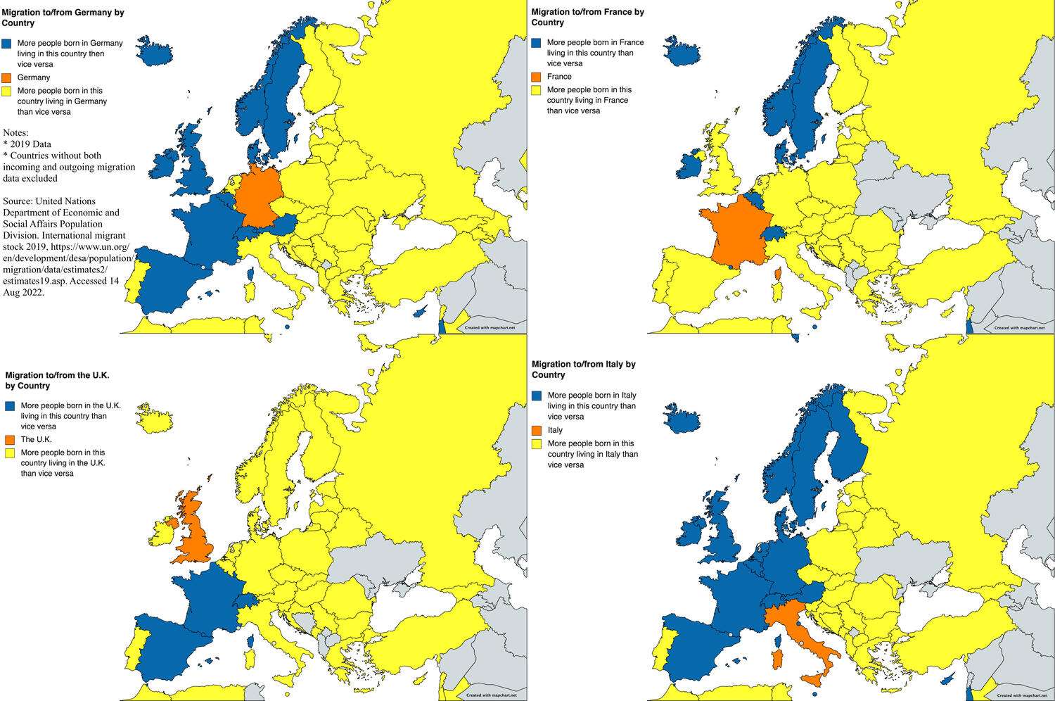 Migration to/from Germany, France, the U.K., and Italy by Country