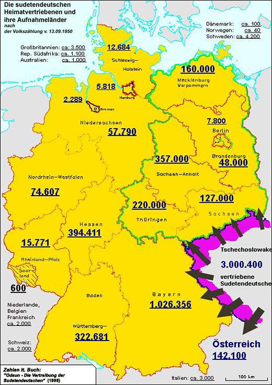 Exodus of German-Bohemians after WWII