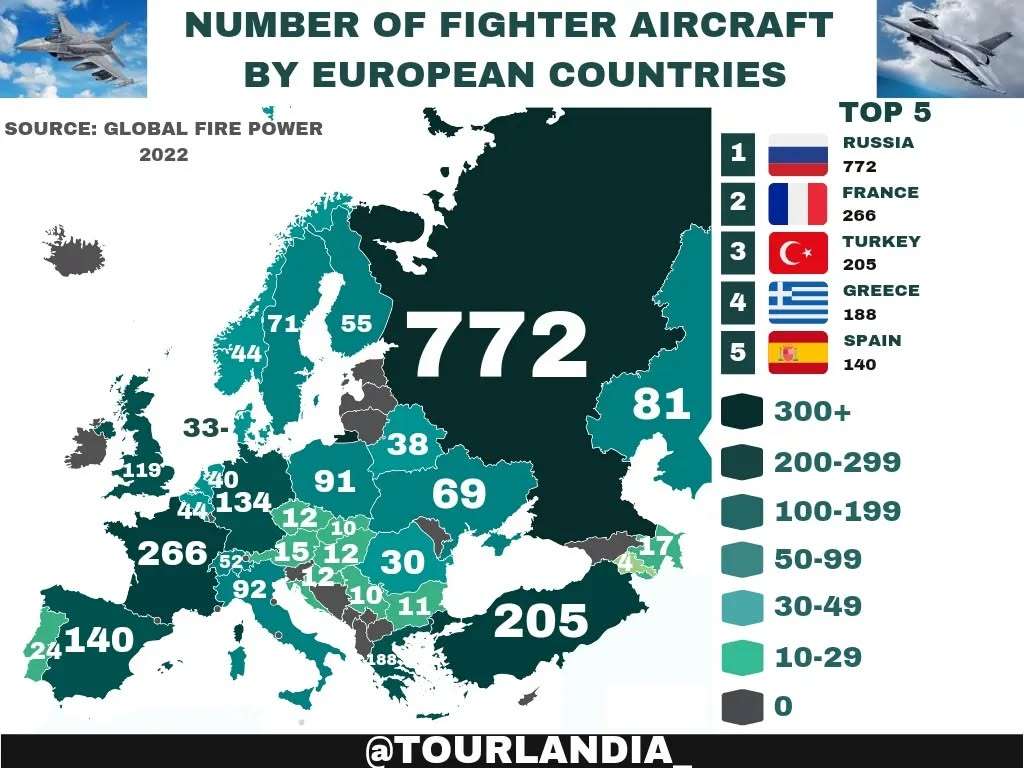 Number of Fighter Aircraft By European Countries, 2022