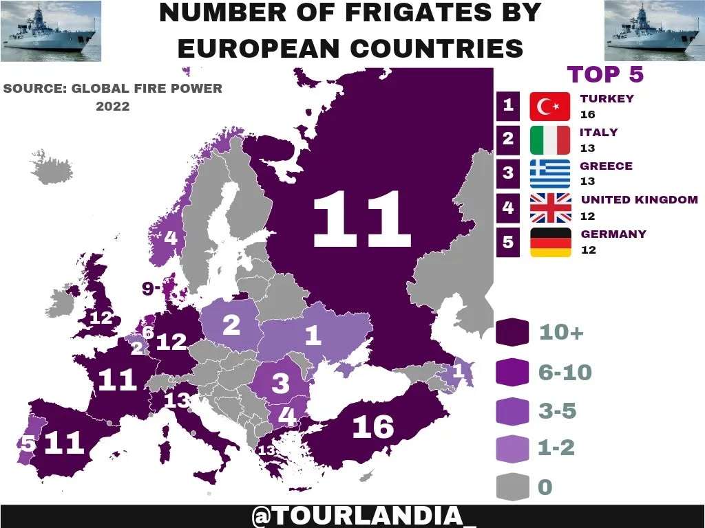 Number of Frigates By European Countries, 2022