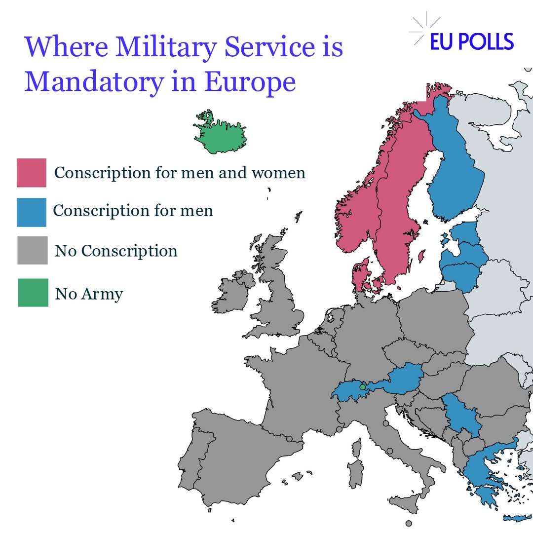 Where military service is mandatory in Europe?