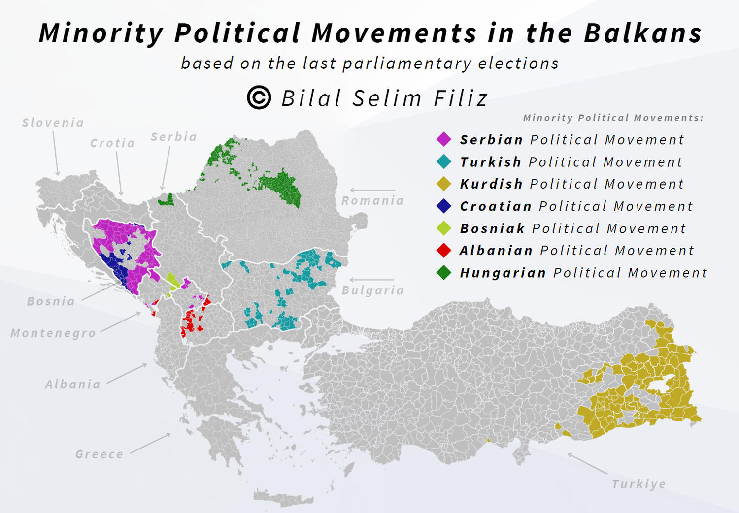 Minority Political Movements in the Balkan Countries