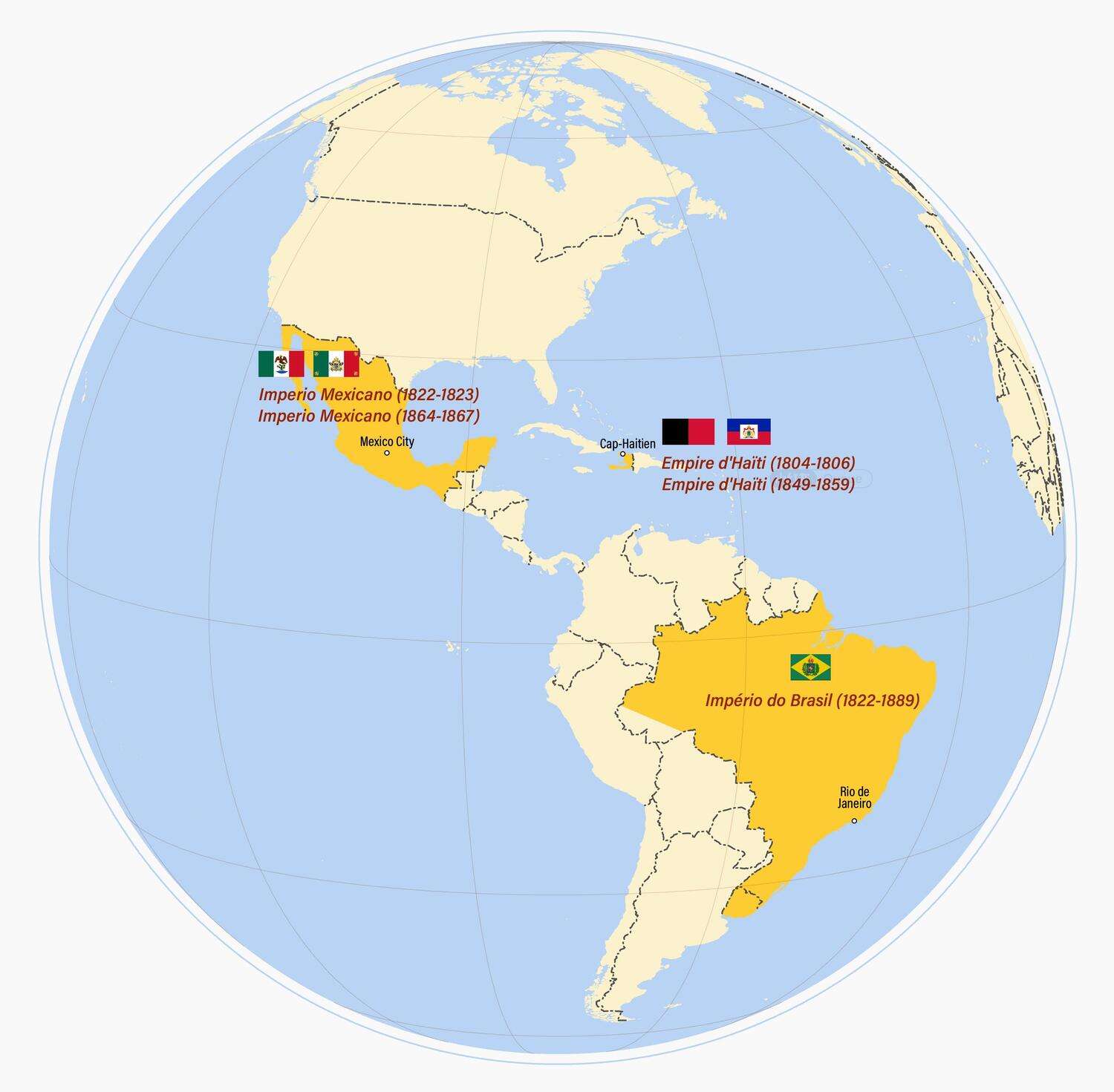 Monarchies in America