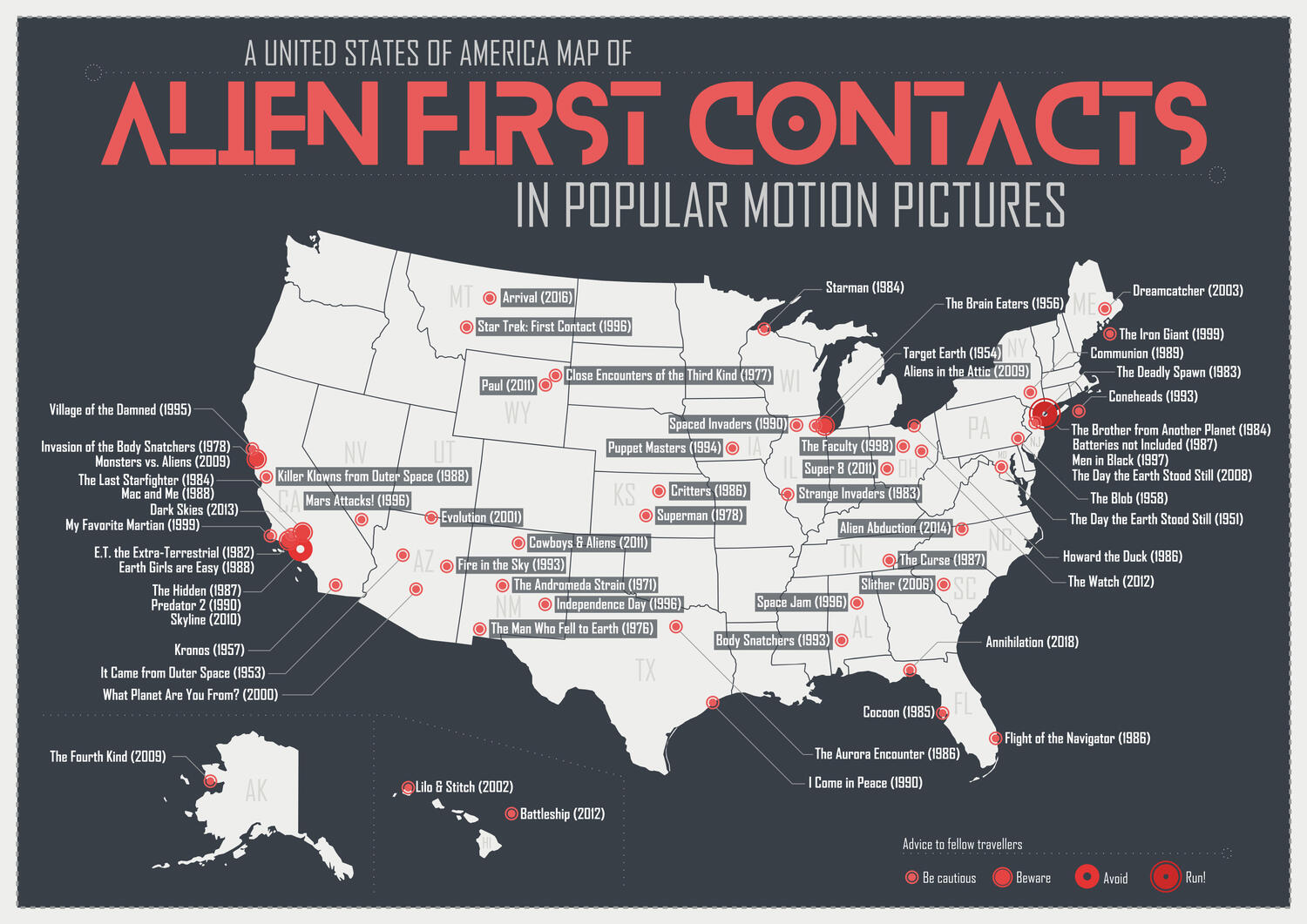 Alien First Contacts in the US in Movies