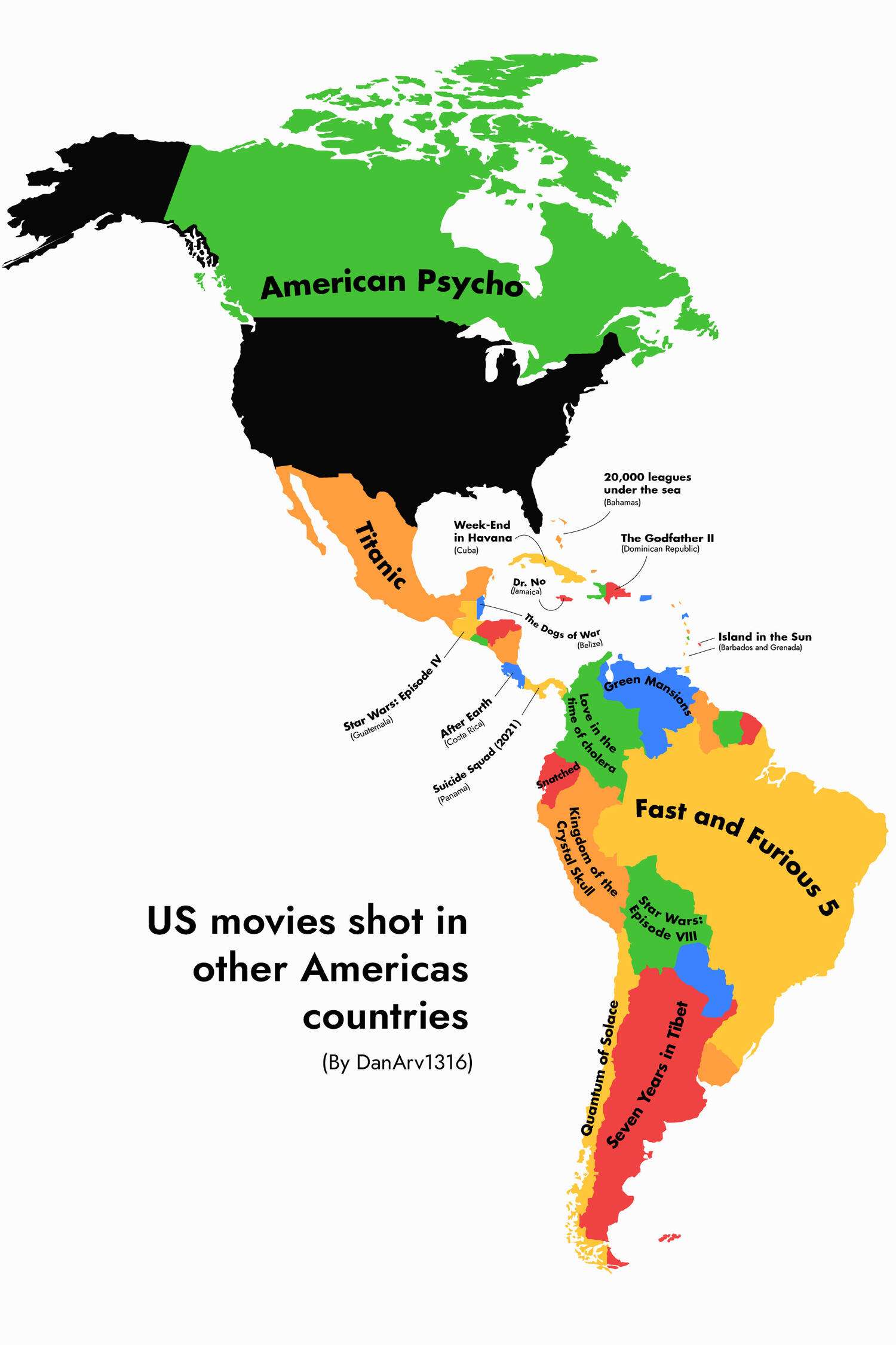 US movies shot in other Americas countries
