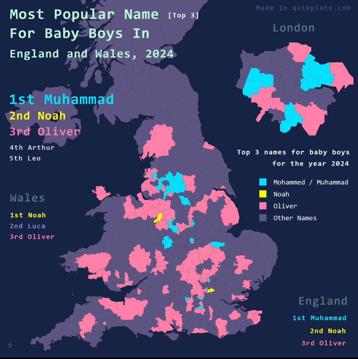 Most popular name for baby boys in England and Wales