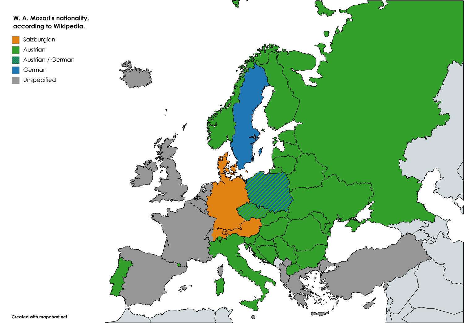 Nationality is Mozart according to Wikipedia