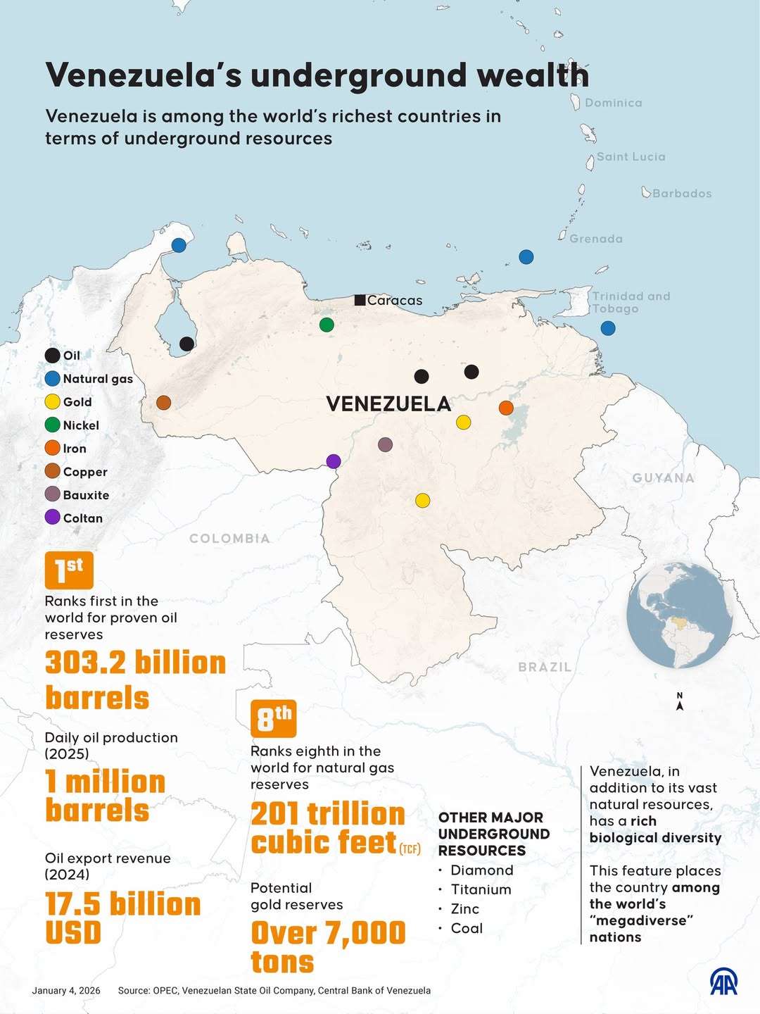Venezuela’s underground wealth