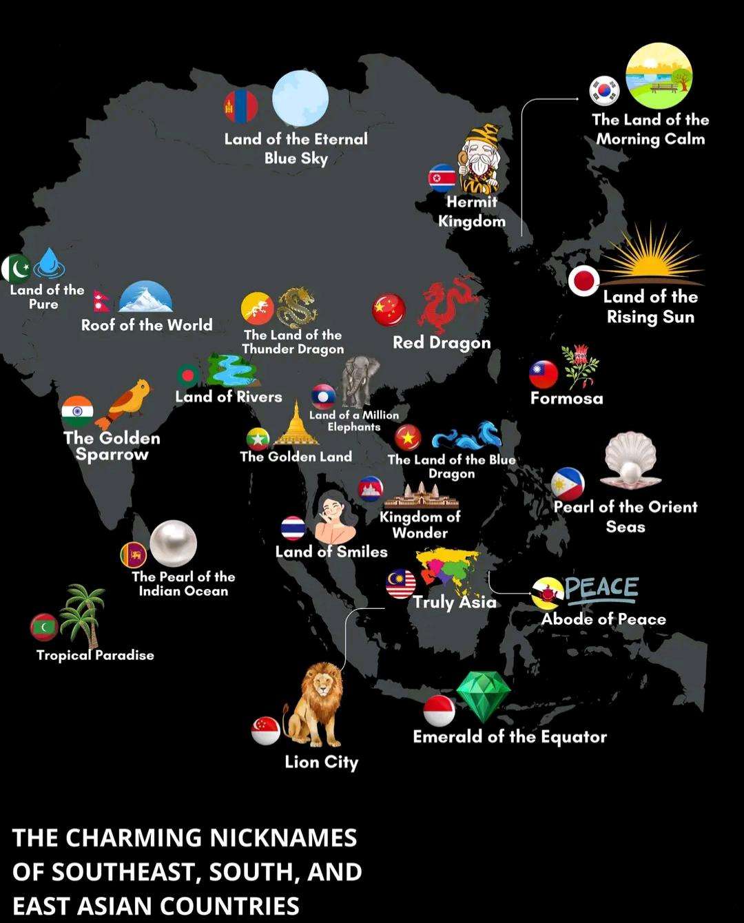 Nicknames of Asian countries
