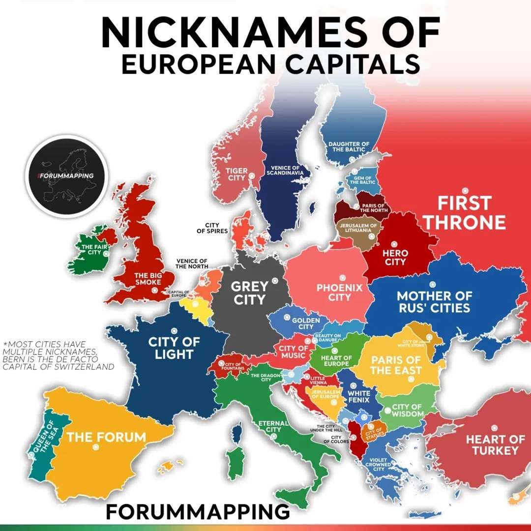 Nicknames of European Capitals