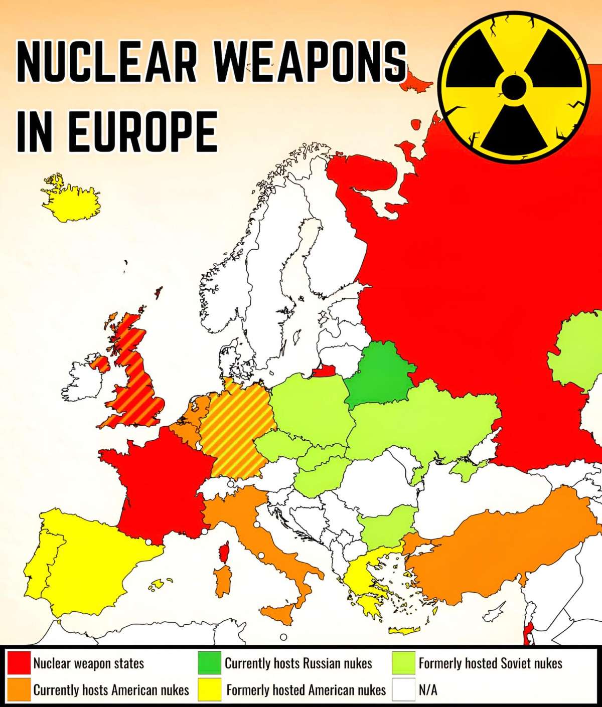 Nuclear Weapons In Europe