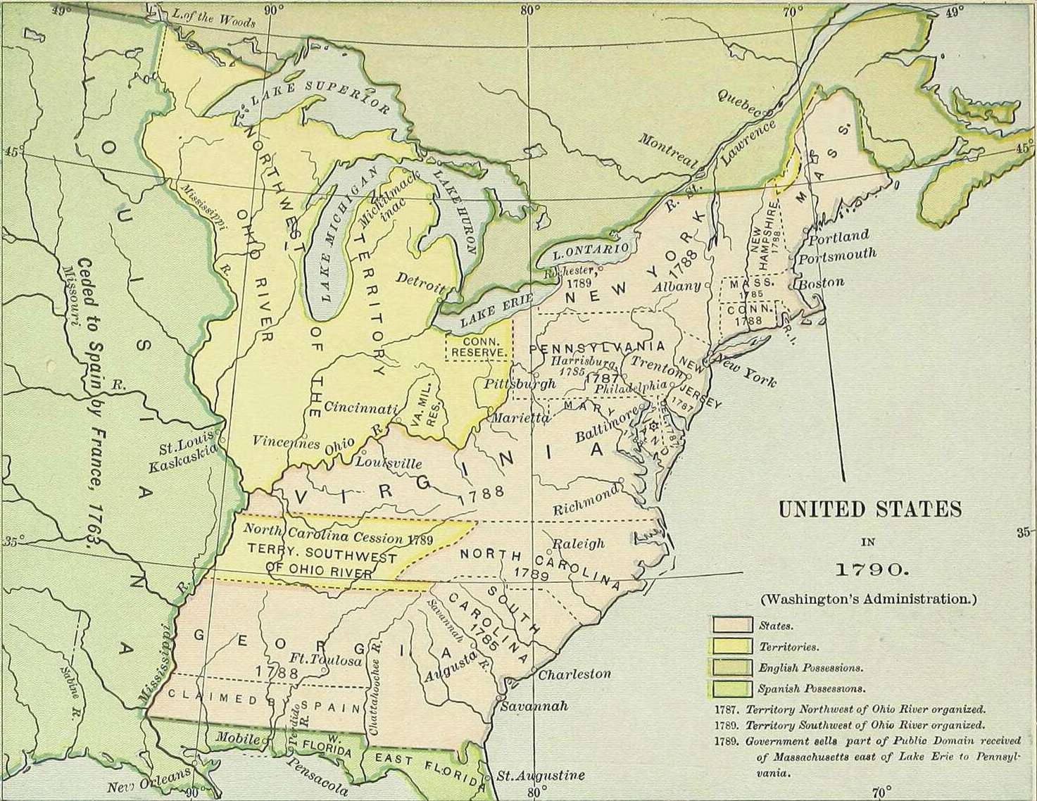United States in 1790