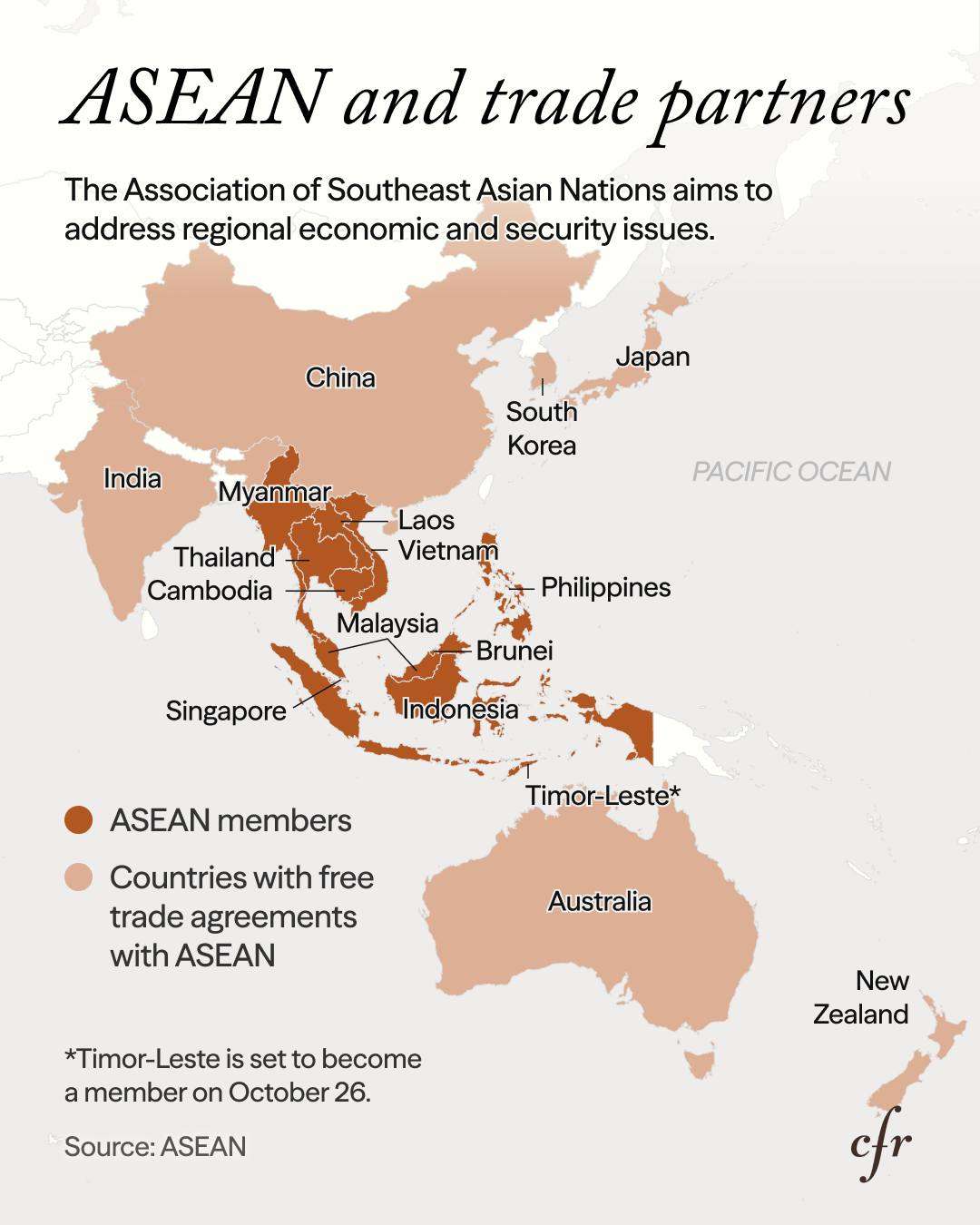 The Association of Southeast Asian Nations (ASEAN)