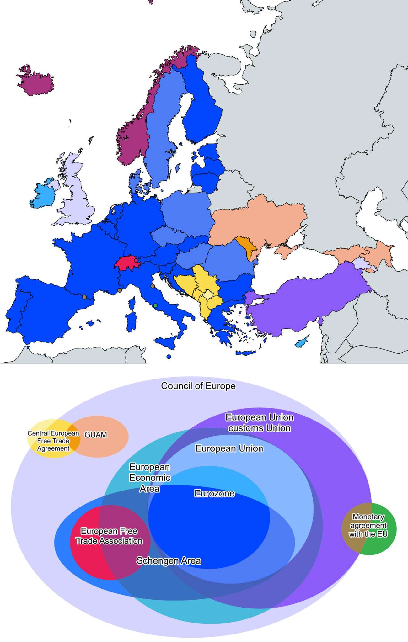 Ultimate Map of European Institutions (2026)