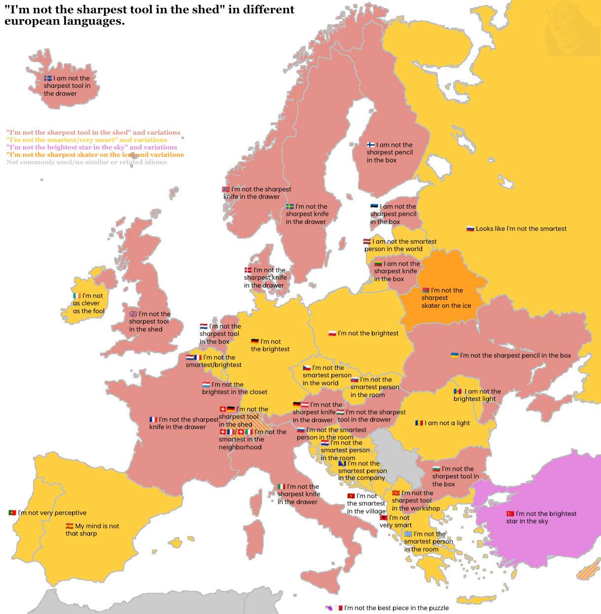 “I’m not the sharpest tool in the shed” in different European languages