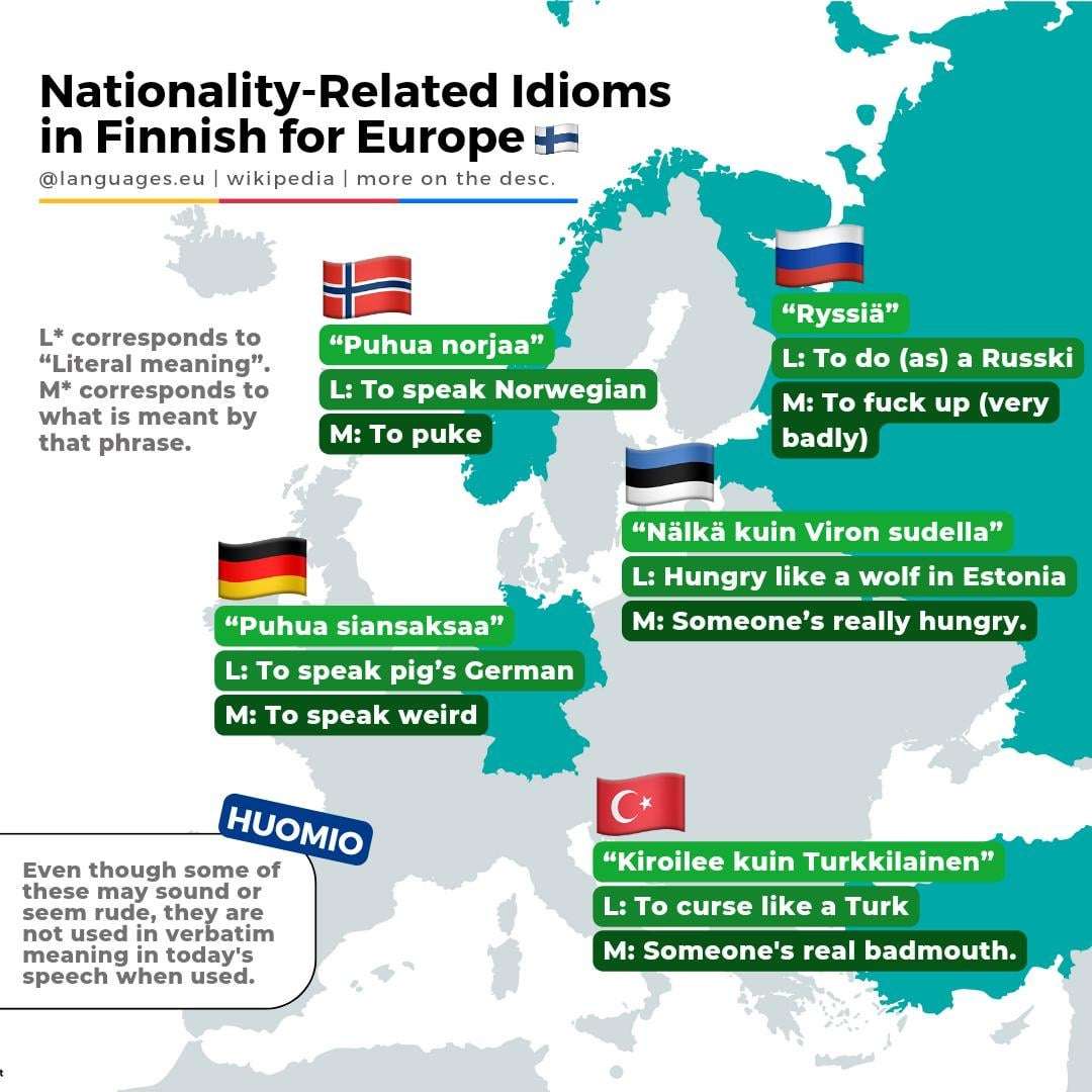 Nationality related idioms in Finnish