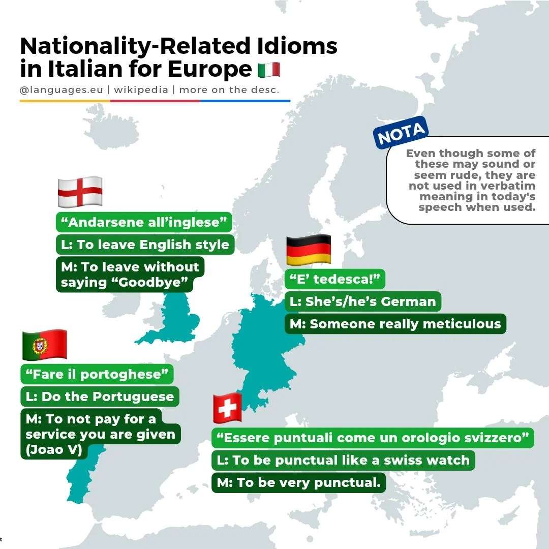 Nationality-Related Idioms in Italian