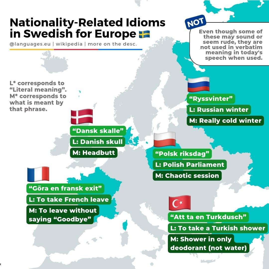 Nationality related idioms in Swedish