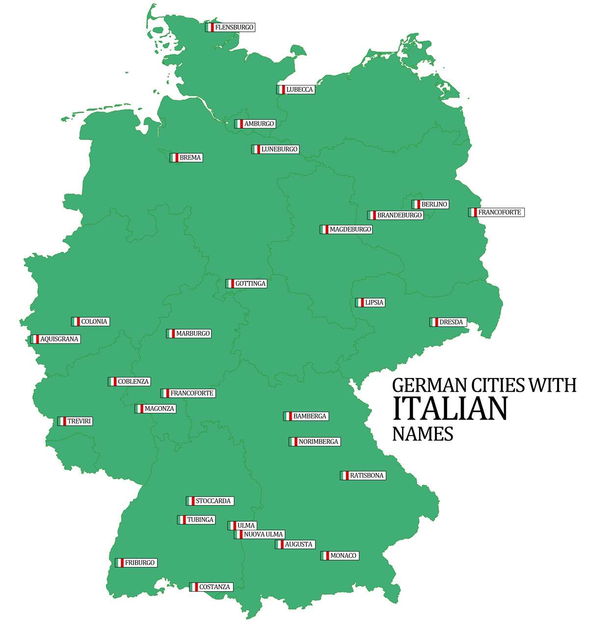 German Cities with Italian names