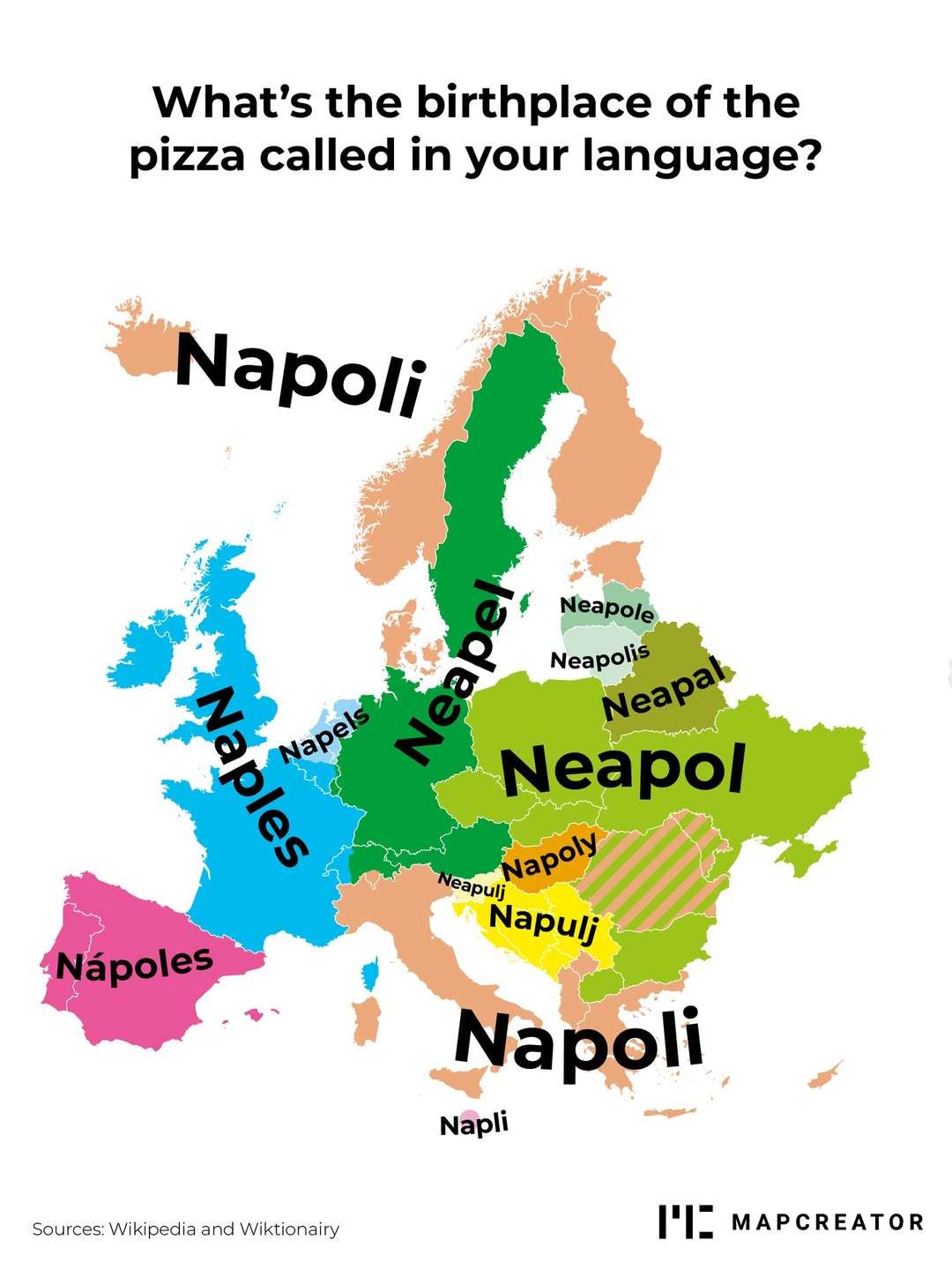 Naples in European languages