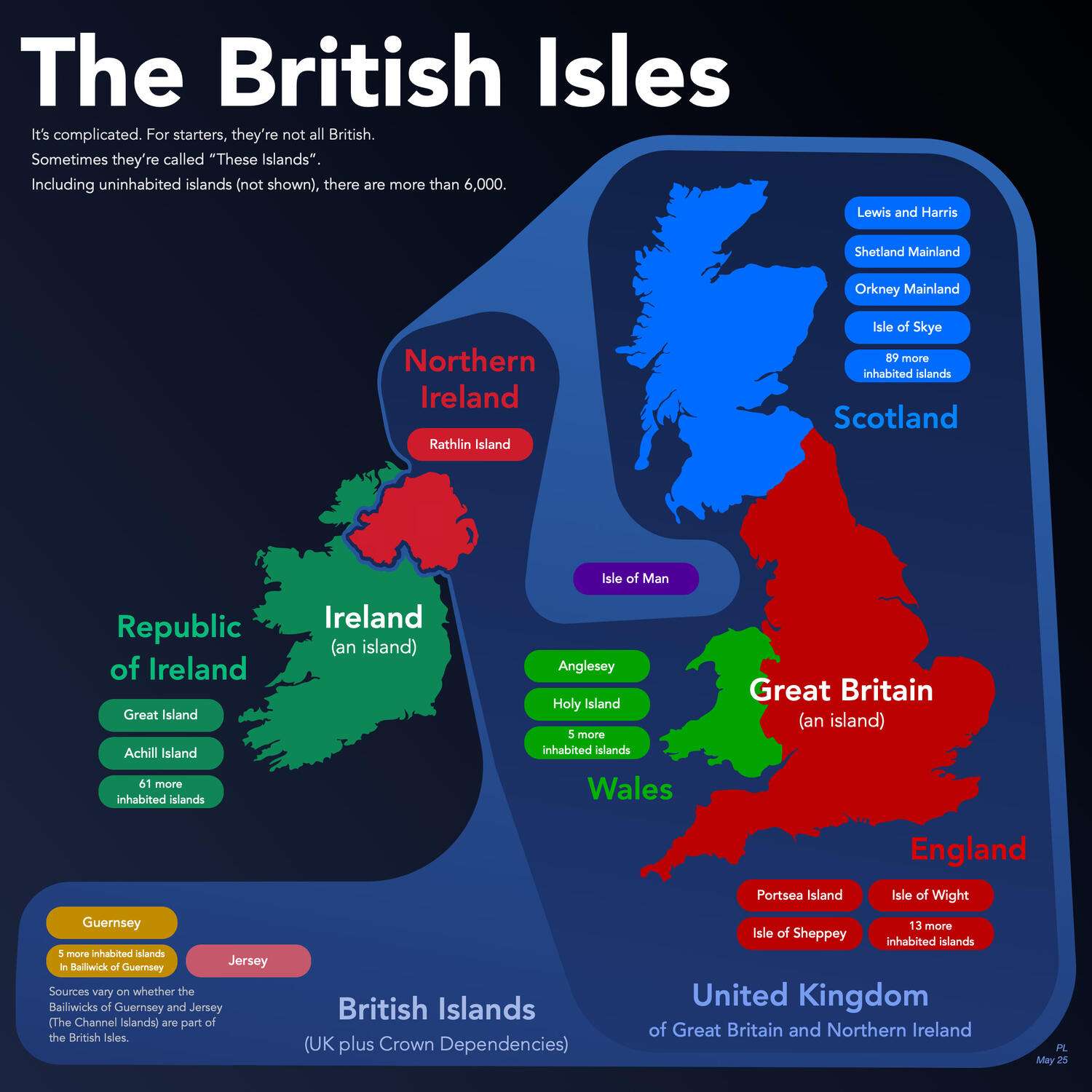 Terminology of the British Isles: geographical and political areas