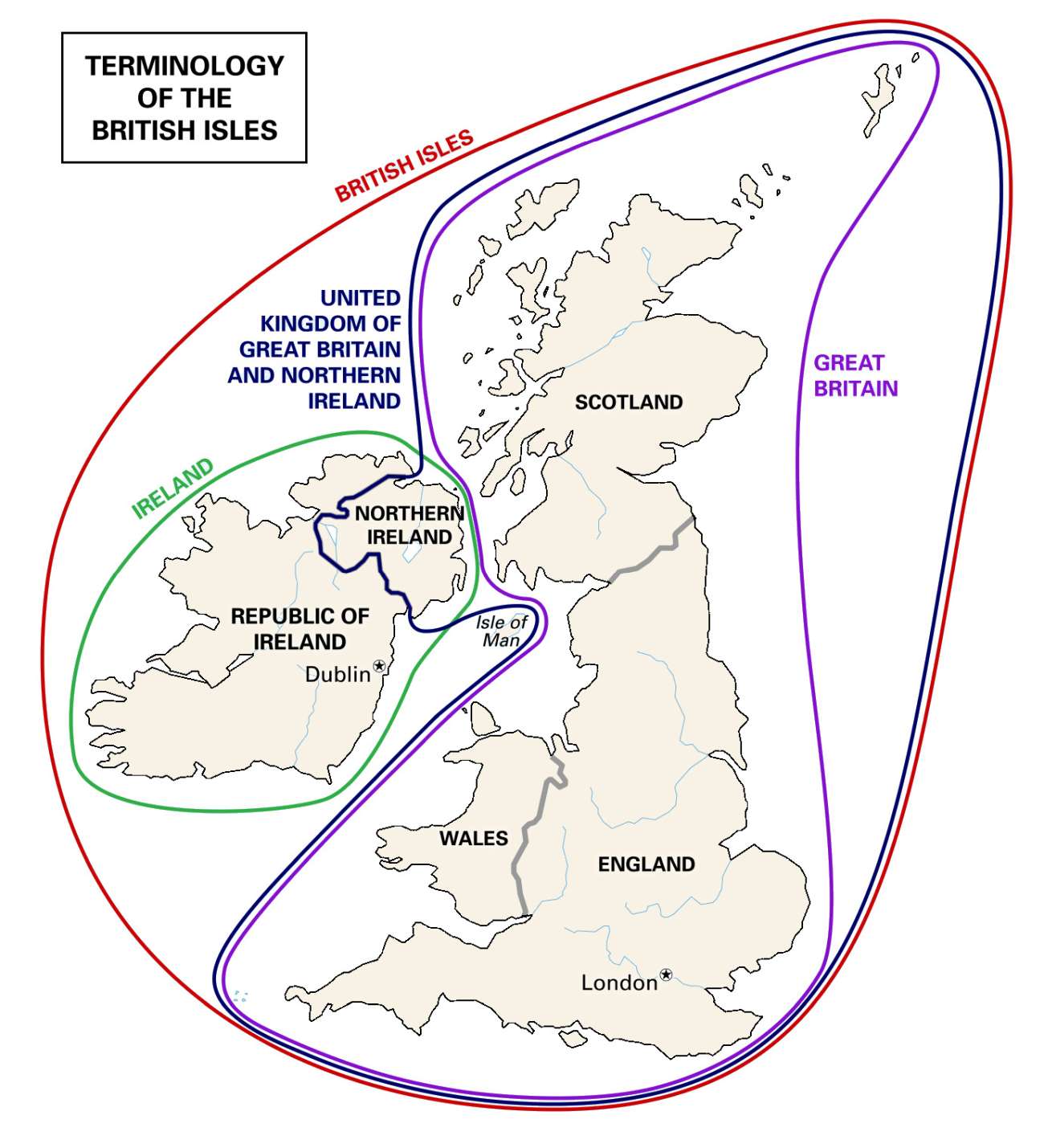 Terminology of the British Isles