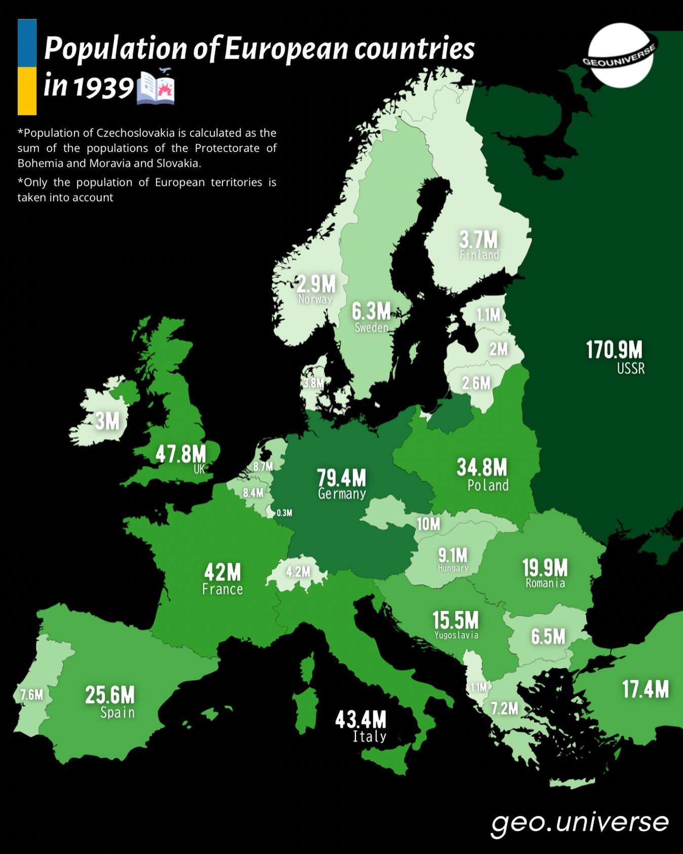 Europe's Population in 1939