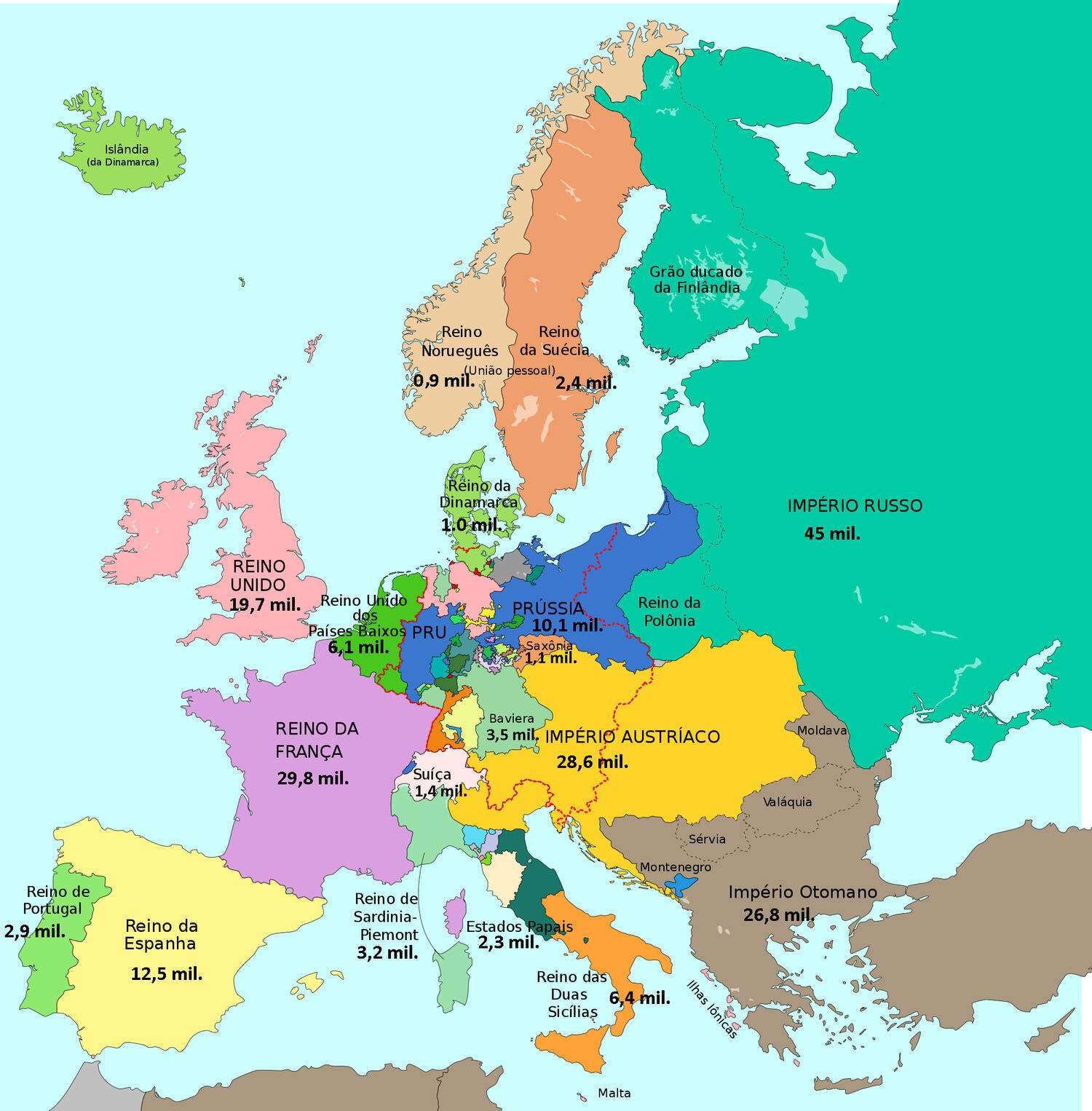Population of European countries in 1815