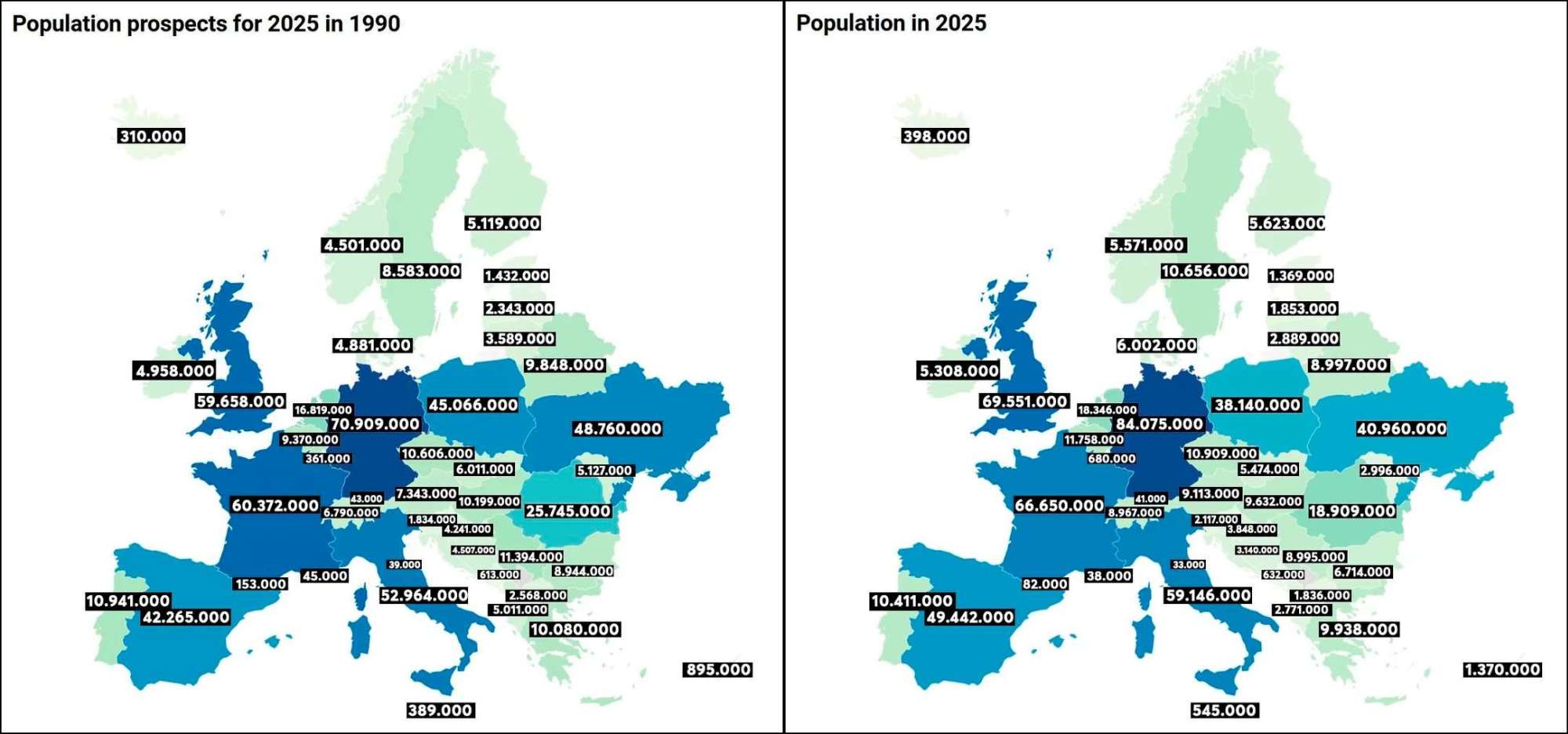 Population prospects for 2025 in 1990 vs actual population in 2025