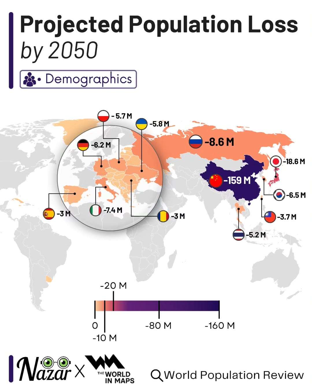 Projected population loss by 2050