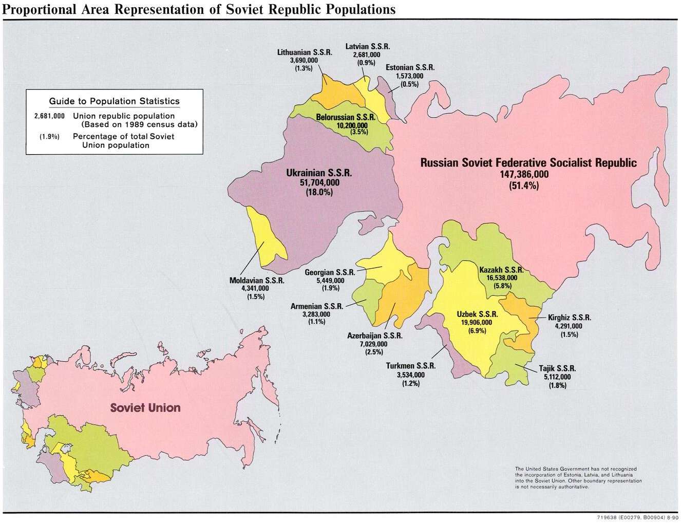 Proportional Area Representation of Soviet Republic Populations