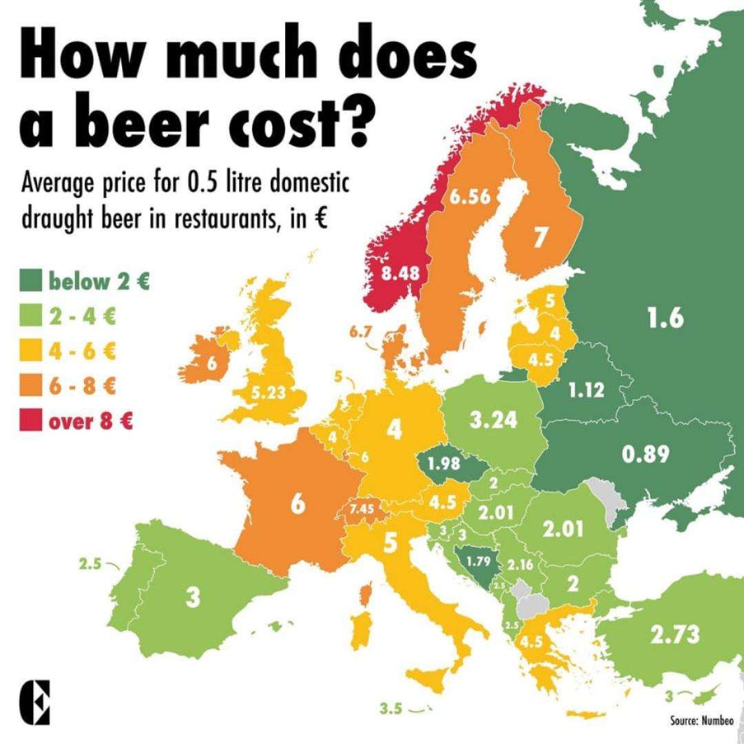 Beer Prices In Europe
