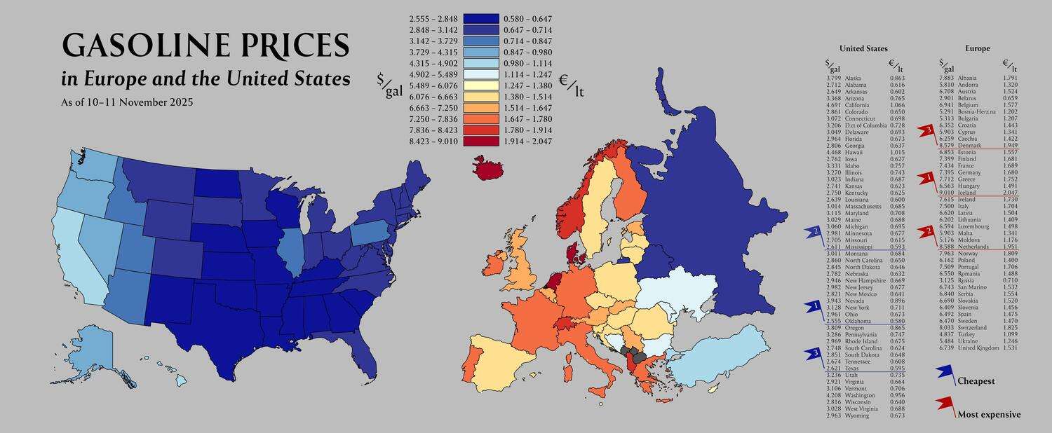 Gasoline prices in Europe and the US