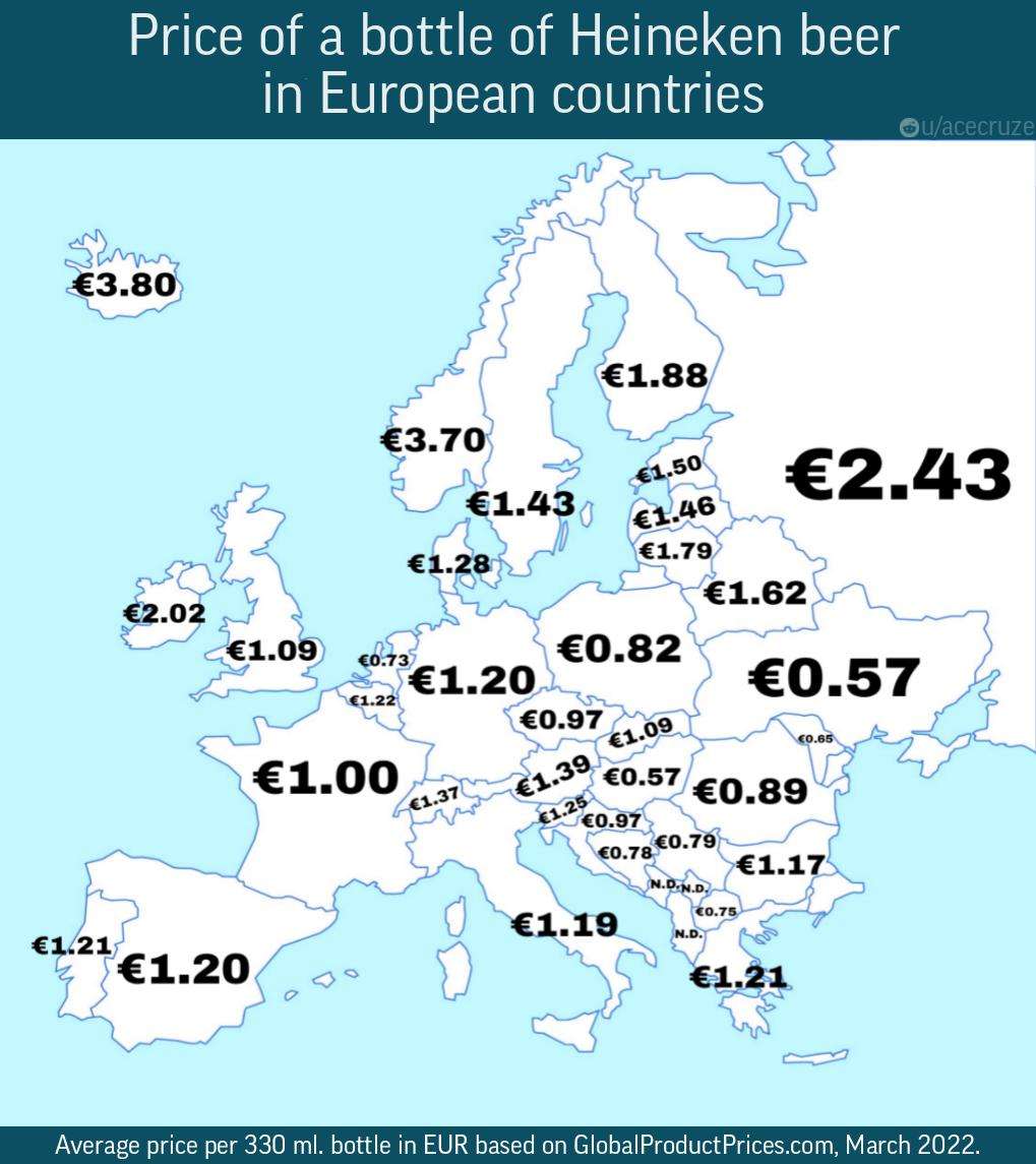 Price of a bottle of Heineken beer in European countries, 2022