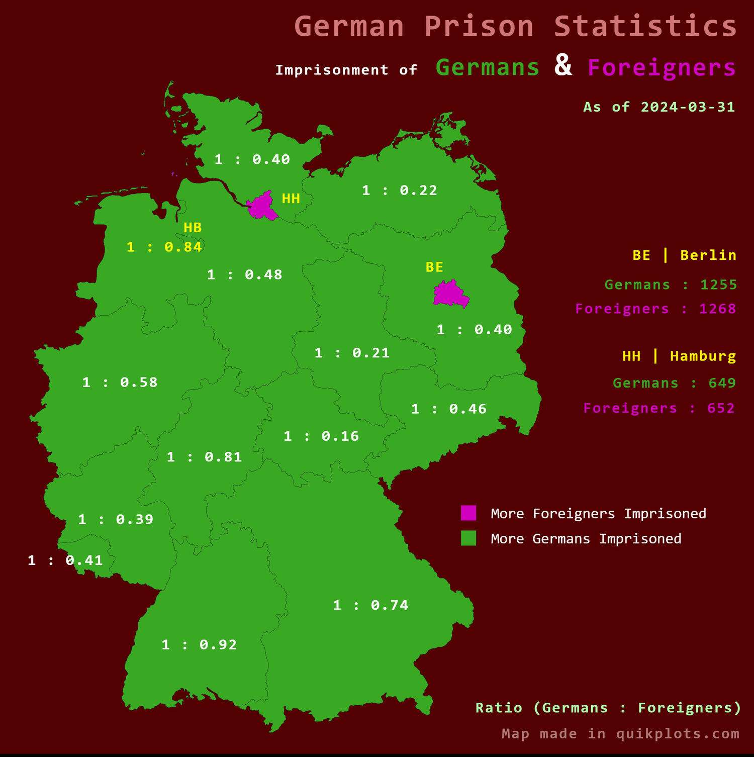Where foreigners outnumber Germans in German prisons 🇩🇪