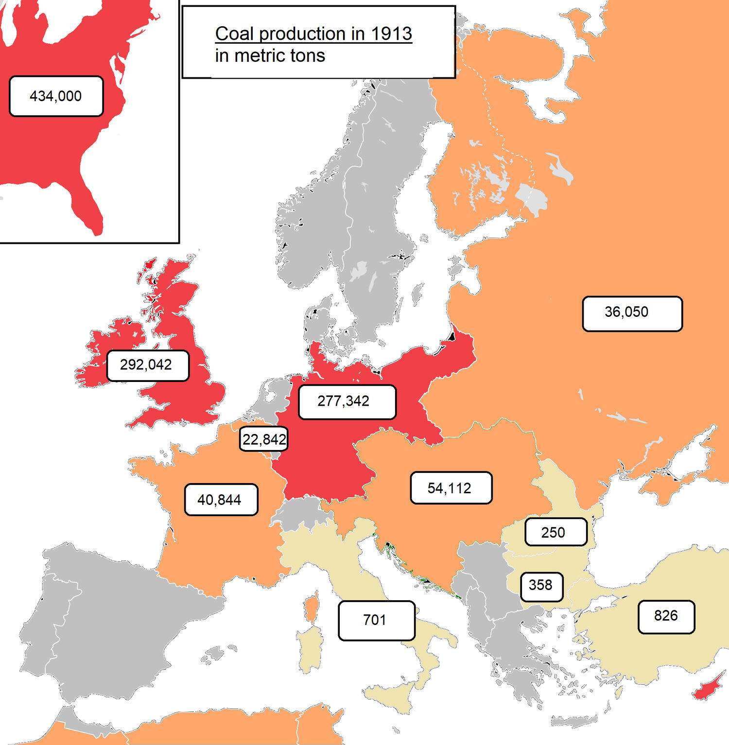 Coal production in 1913 in Europe and US