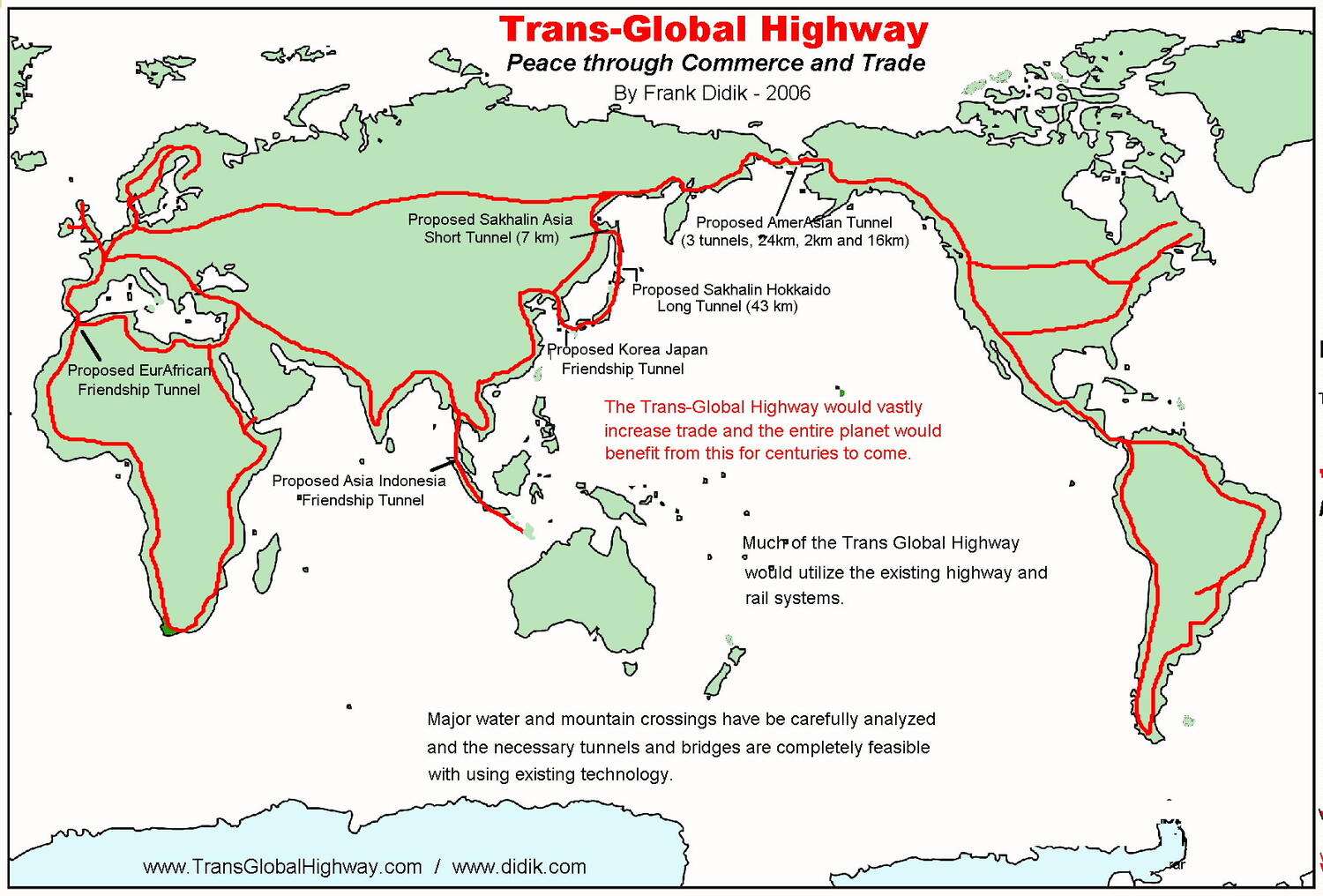 Proposal for a Trans Global Highway, 2006