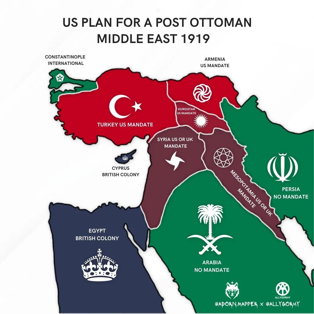 US plan for a post Ottoman Middle East, 1919
