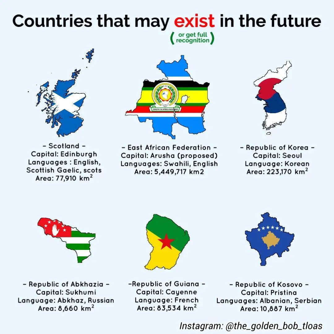 Countries that may exist (or get full recognition) in the future